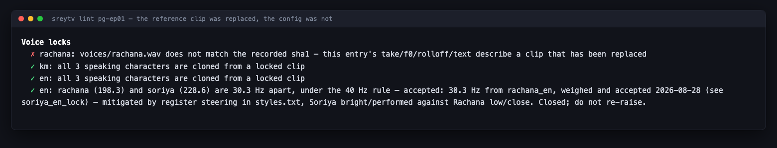 The lint failing on a drifted reference — the clip was replaced, the config was not