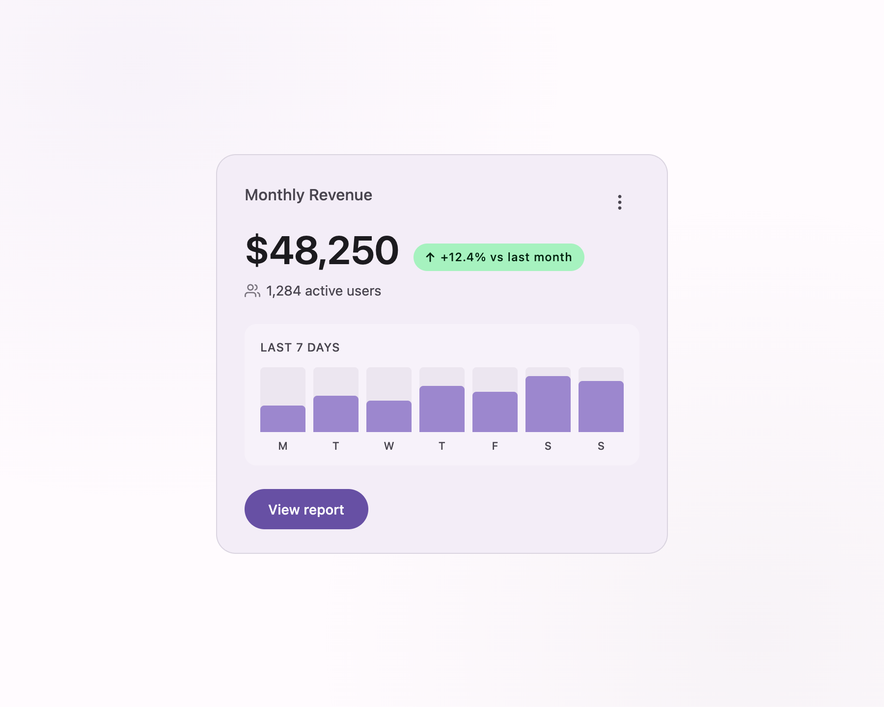 M3 Expressive revenue card generated by Sonnet 5